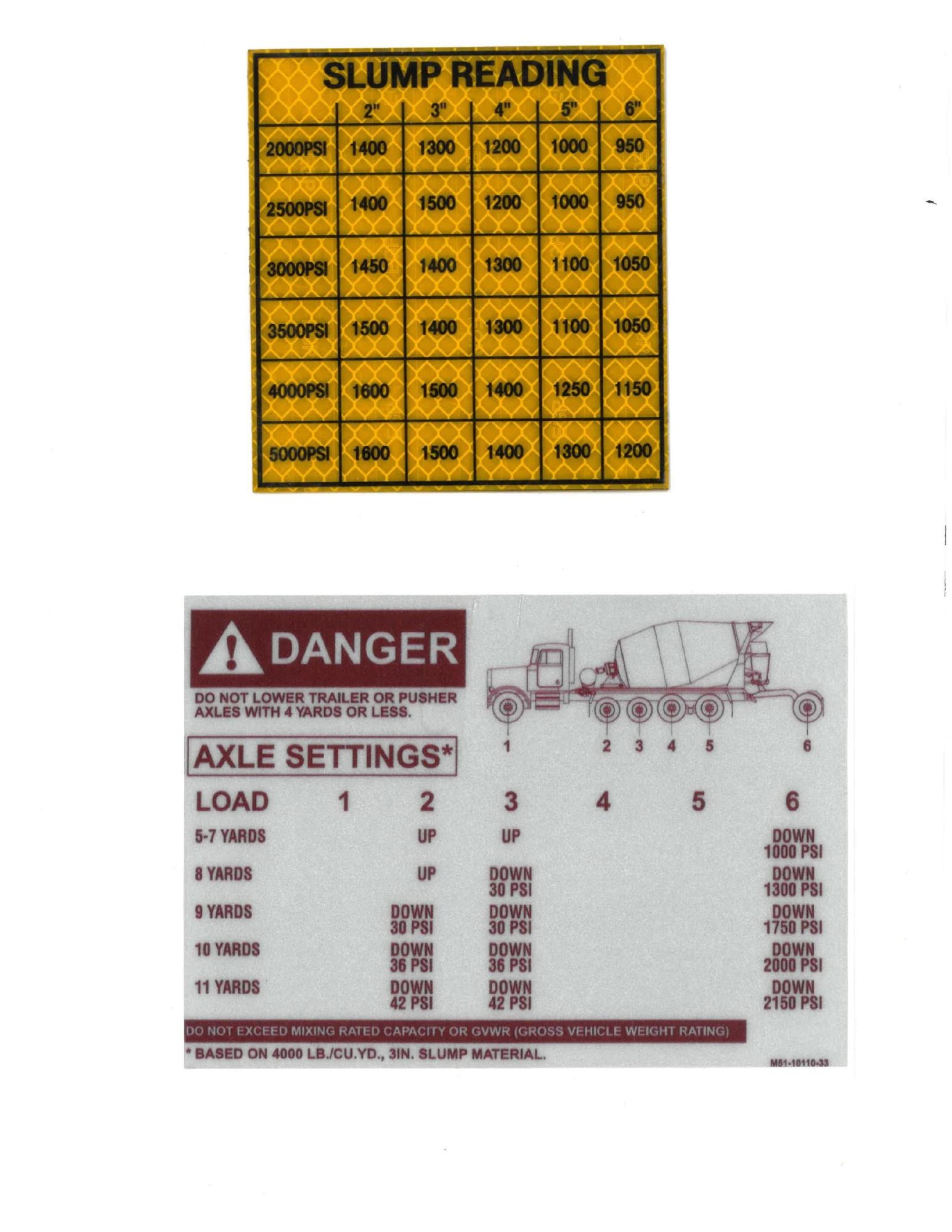 A close-up of a warning sign
Description automatically generated